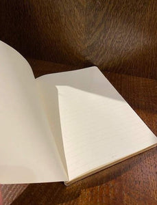 Image shows an open notebook with lined pages laid open.